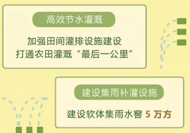 山西建設5萬立方米軟體集雨水窖推動旱作農業(yè)發(fā)展